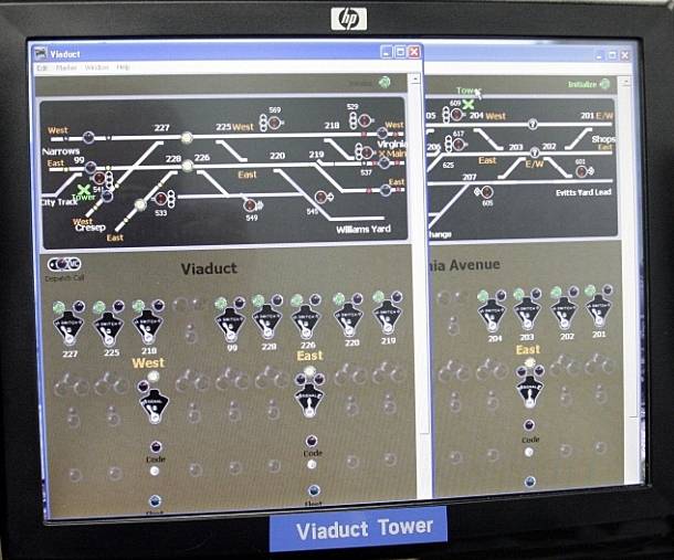 Dispatcher's Panel